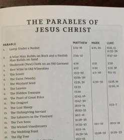 Andre Holy Bible, New King James Version, Burgundy* Bibelen På Engelsk|Bibelen