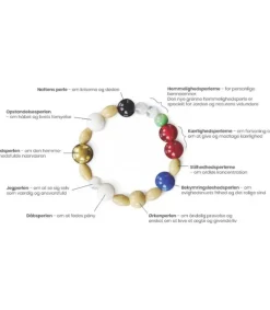 Eksistensen Kristuskrans armbånd, stor* Bøger Om Tro|Konfirmation